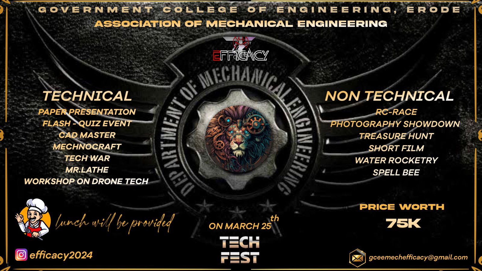 Gce Erode Mech Department Efficacy 2024 Igniting Innovation In